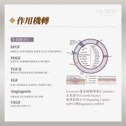 外泌體社群-04.jpg